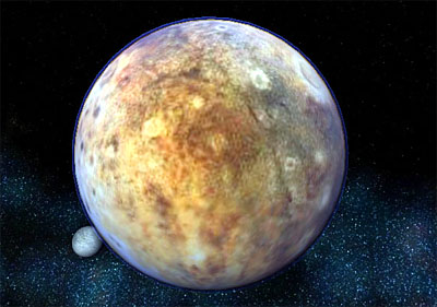 Карликові планети і Плутон